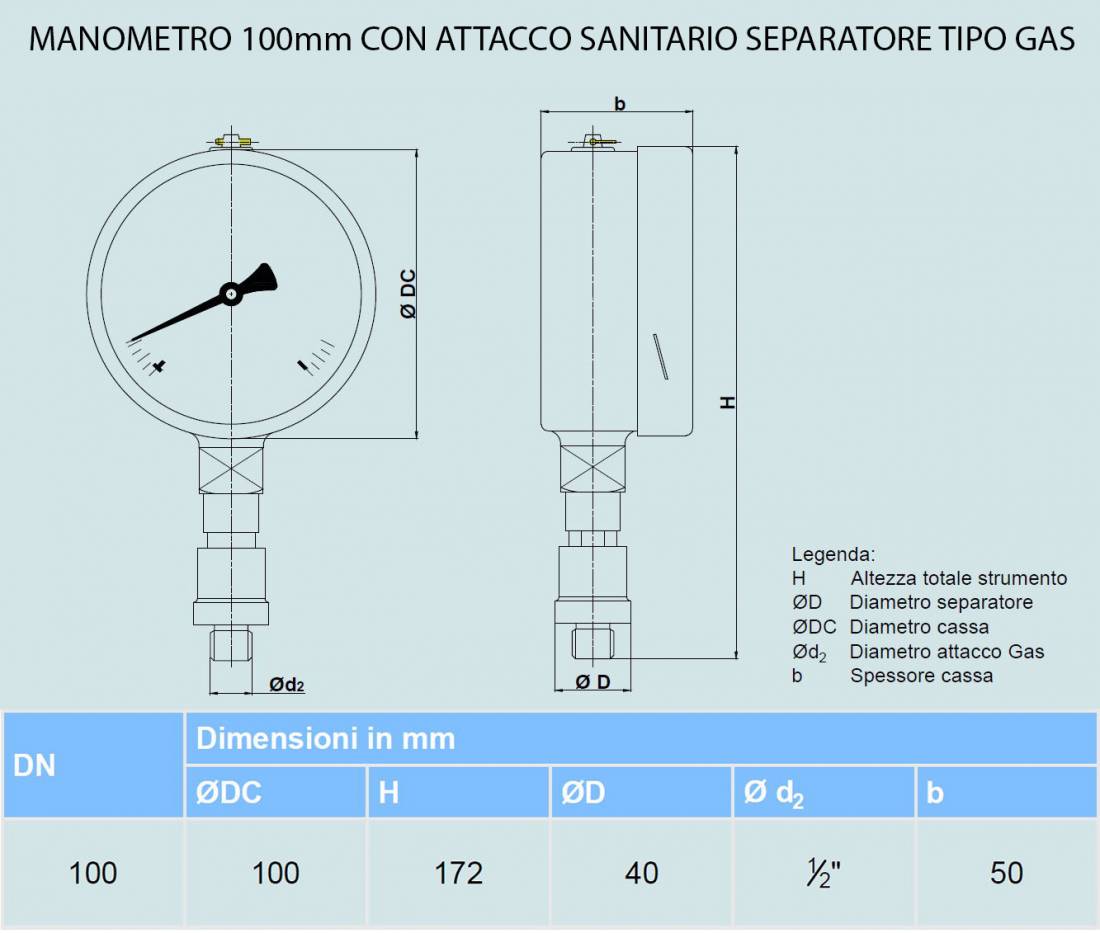 MANOMETRO 100mm CON ATTACCO SANITARIO SEPARATORE TIPO GAS